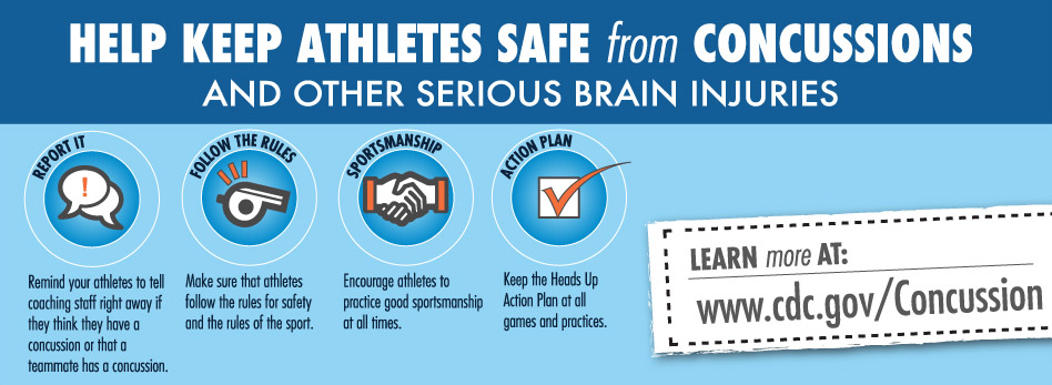 Concussion infographic