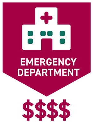 Emergency Department