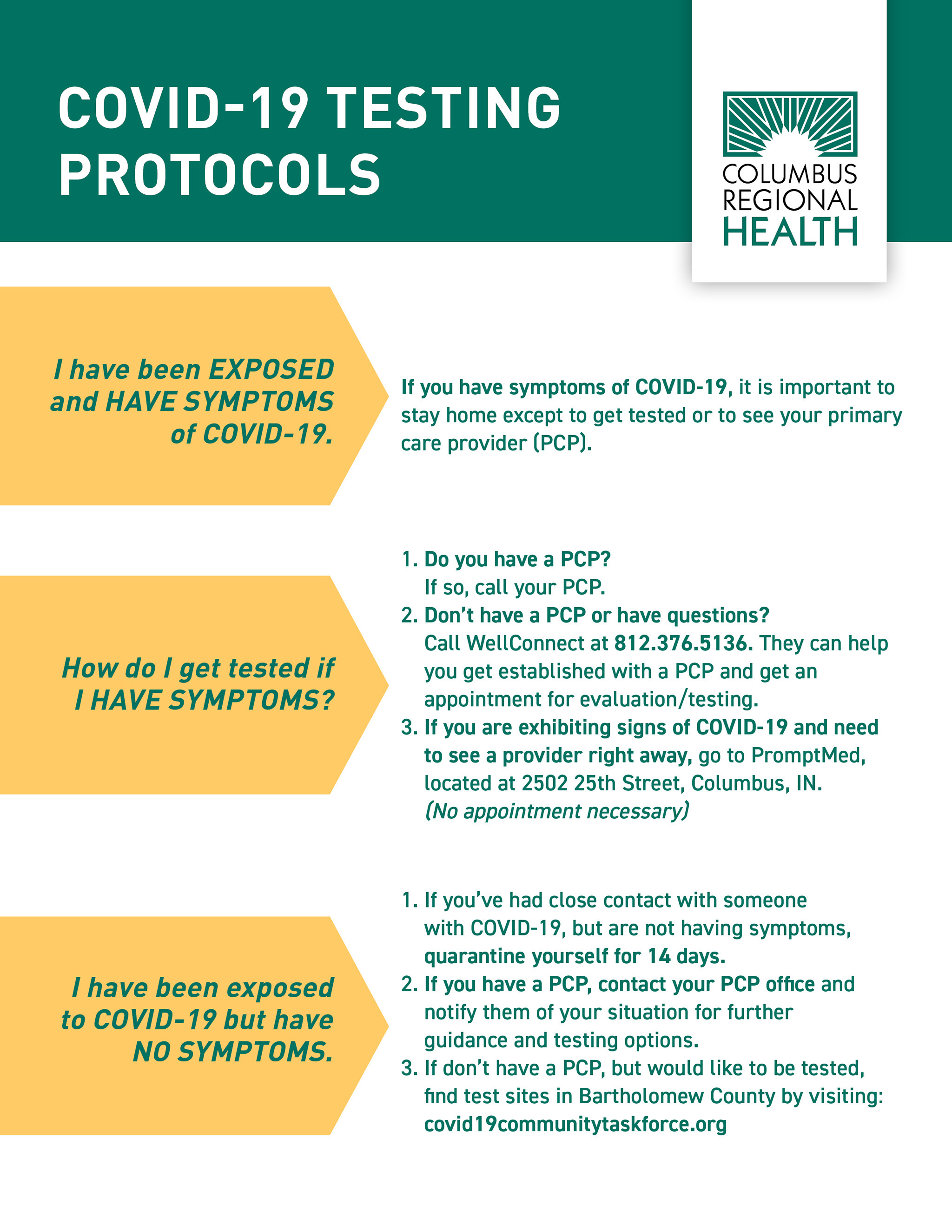 COVID19 Testing Protocols Columbus Regional Health
