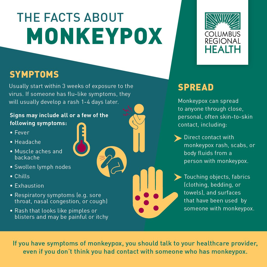 CRH_MonkeyPoxInfographic_1080x1080