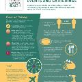 eventsandgatherings_CRH COVID-19 Events and gatherings tips